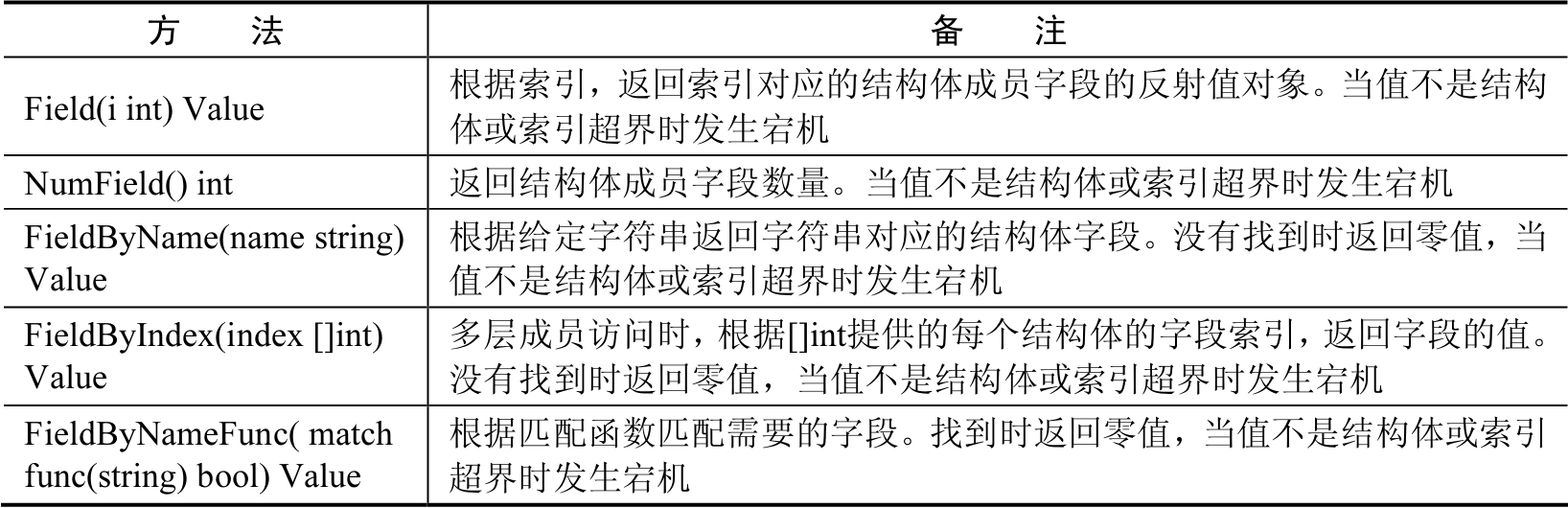../../_images/b10-3.png