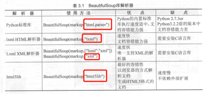 ../../_images/bs-jiexiqi0001.png
