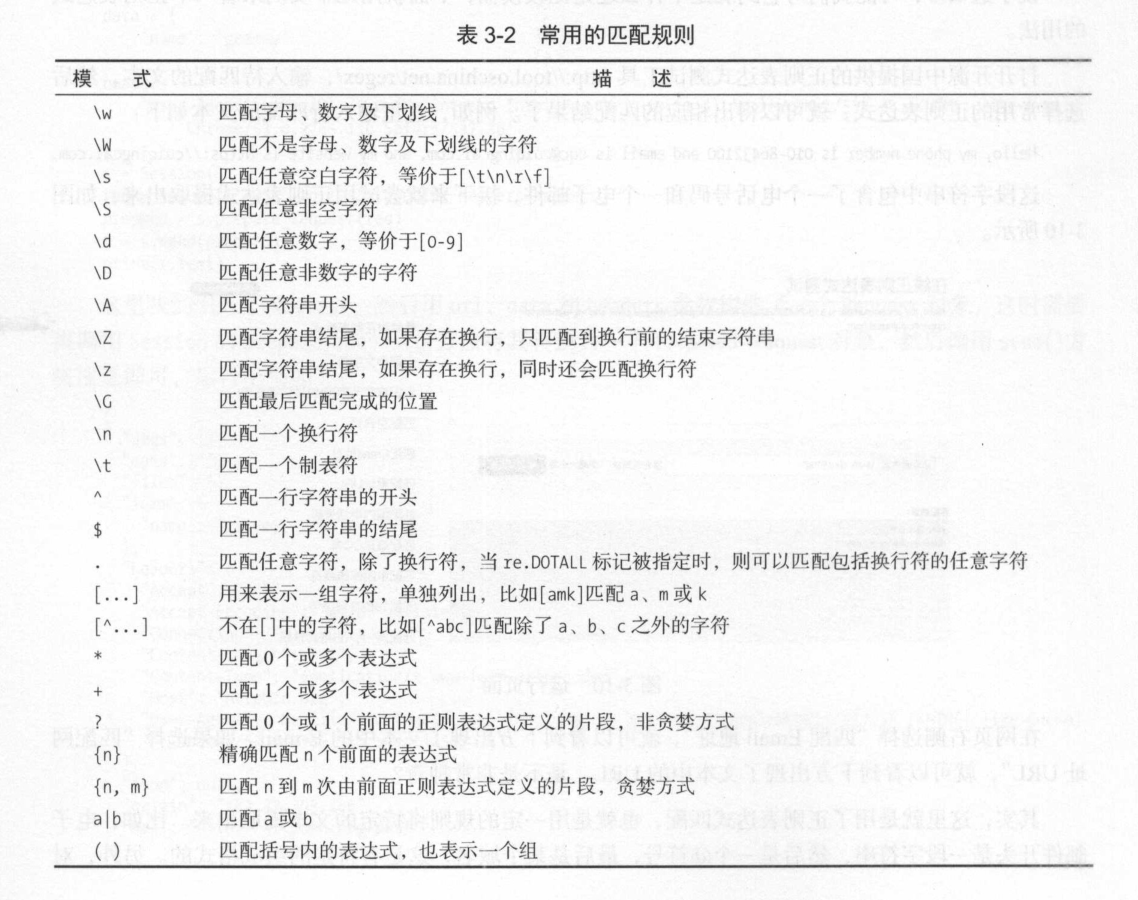 ../../_images/changyong-re0001.png