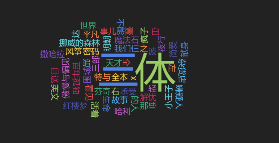 ../../_images/ciyun-00002.png