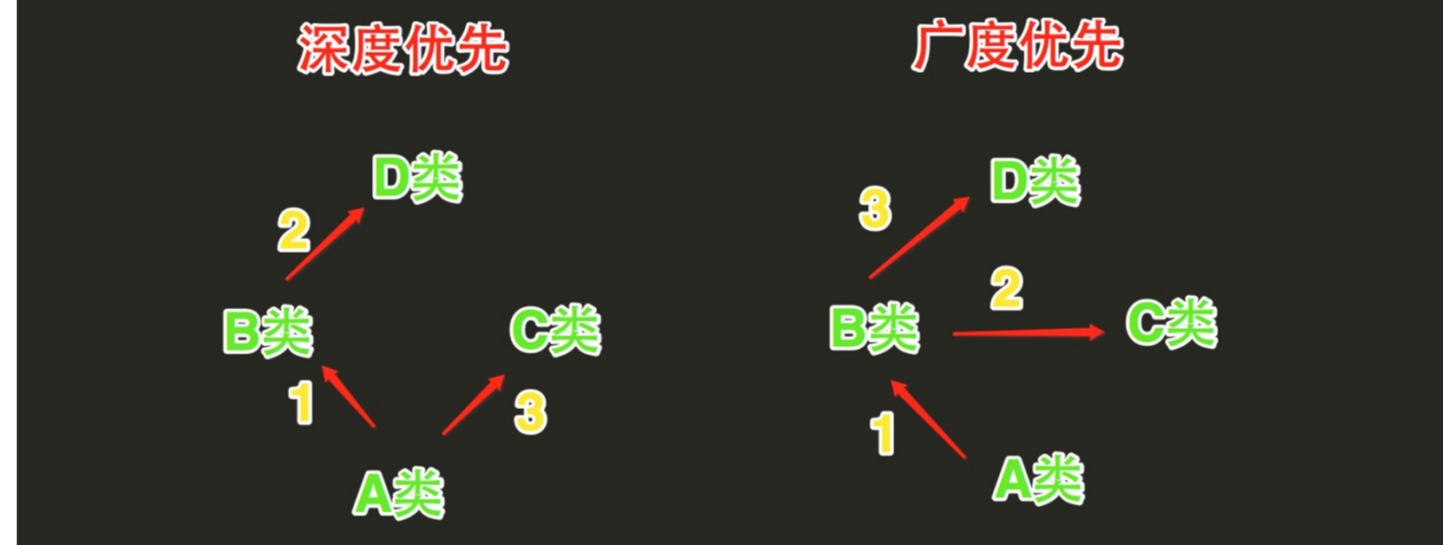 ../../_images/class12.png