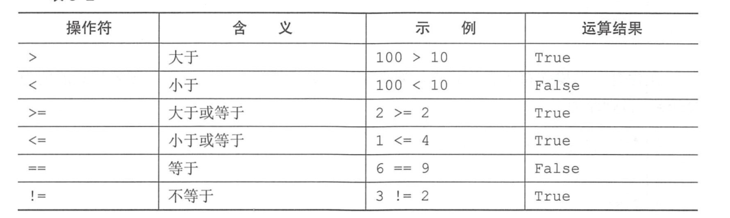 ../../_images/eq-ysf.png