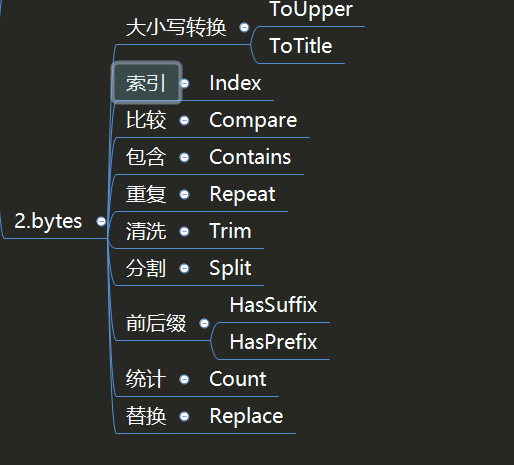 ../../_images/go_byte001.png