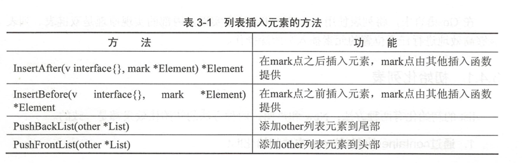 ../../_images/go_list_inset0001.png
