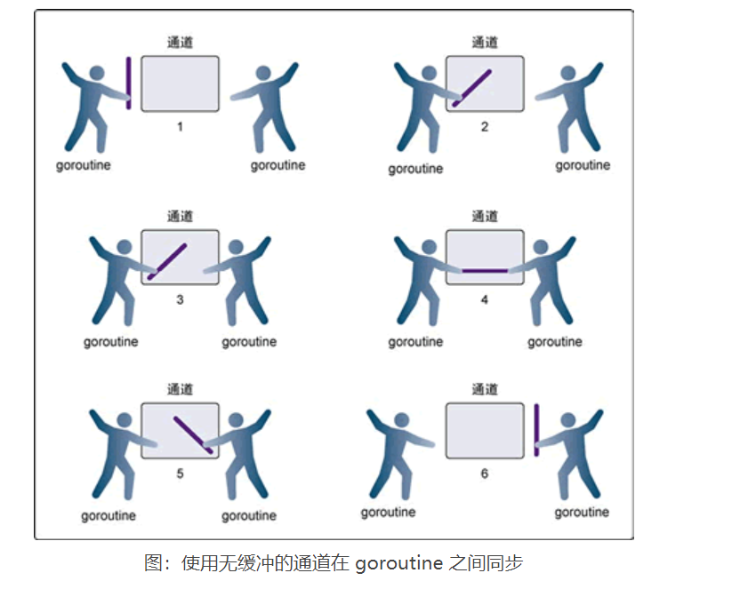 ../../_images/go_no_chache001.PNG
