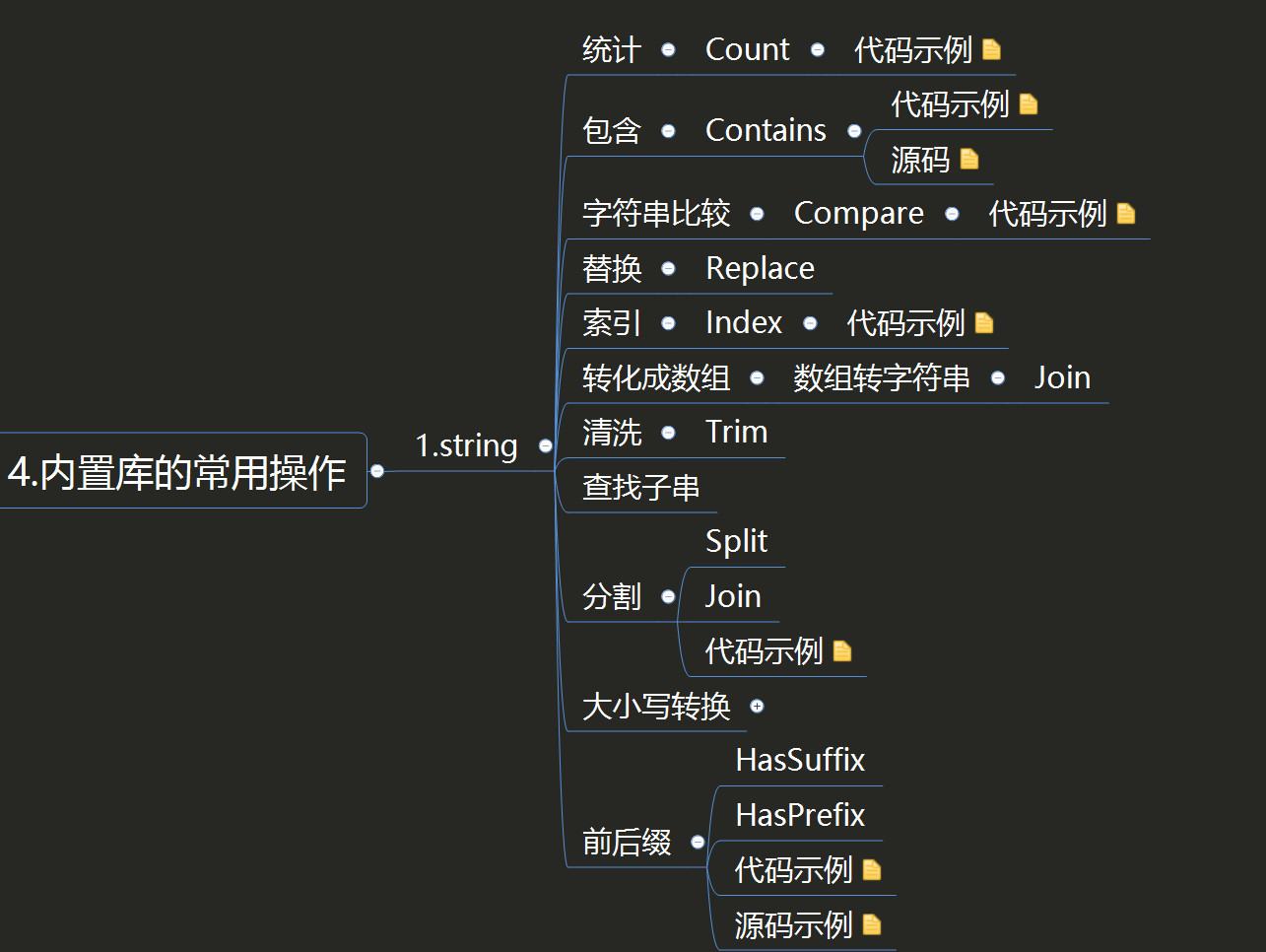 ../../_images/go_string001.png