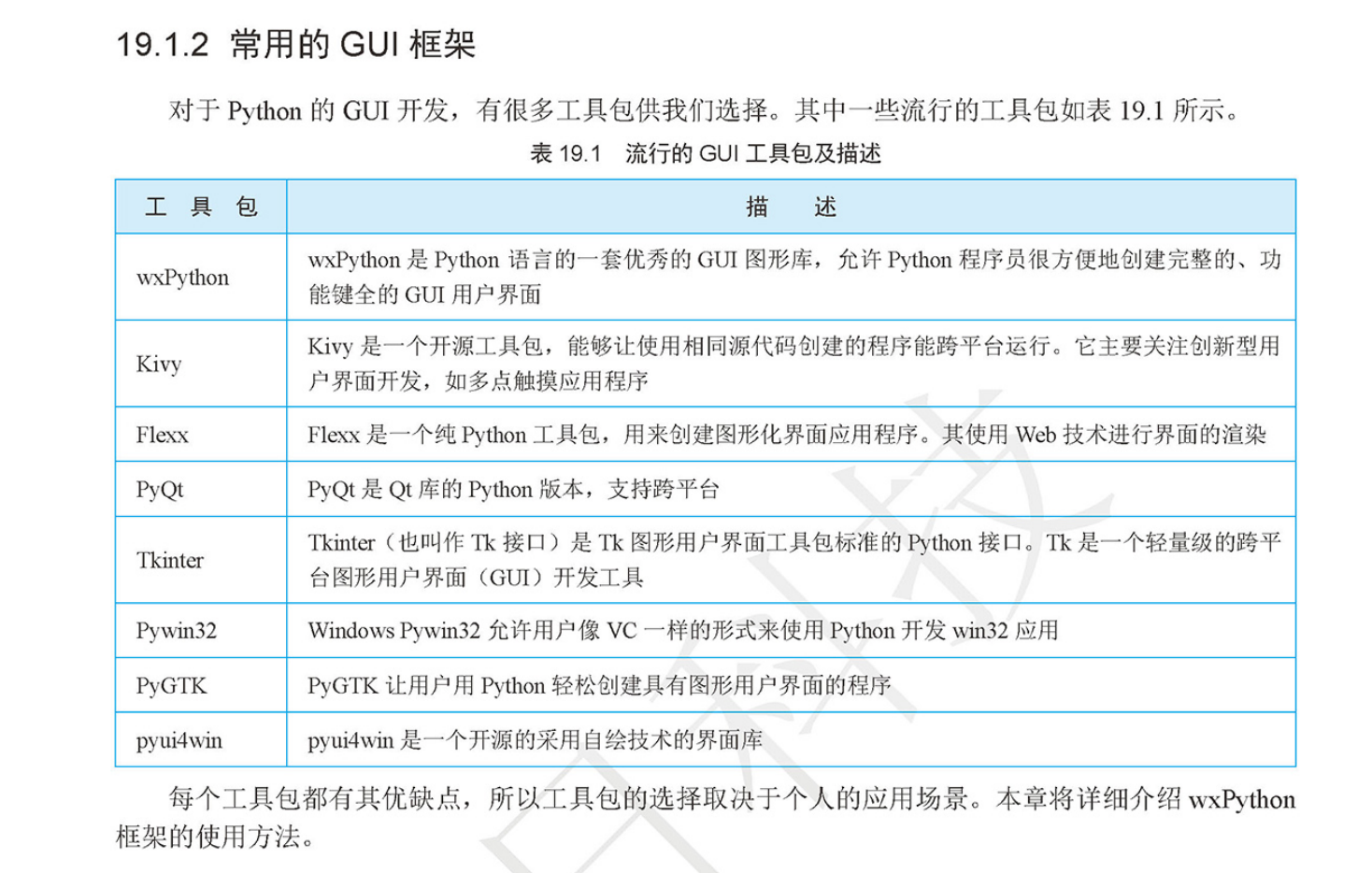 ../../../_images/gongjuGUI.PNG