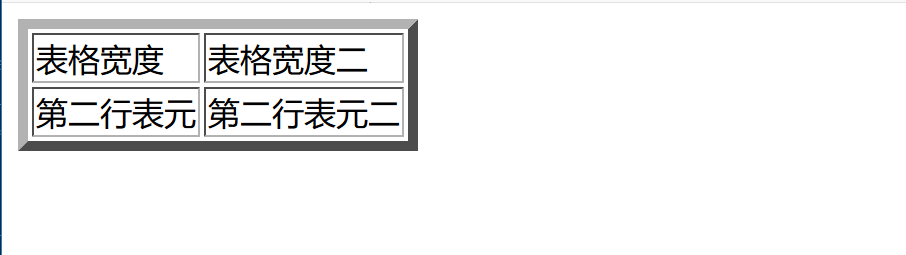 ../../../_images/html-biaogebiankuangkuandu.png