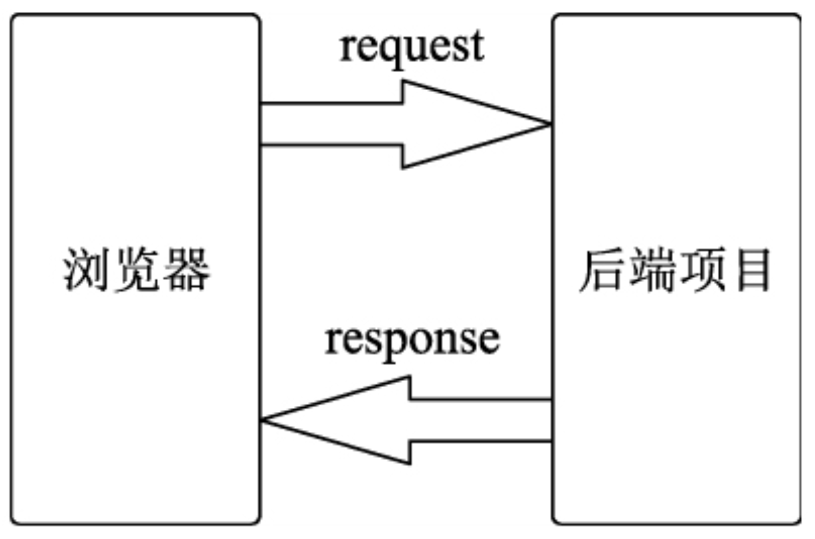 ../../../_images/image-20220222115220040.png