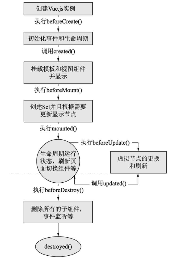 image-20220223141614540