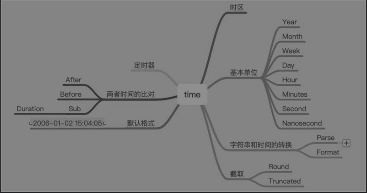 ../../_images/image-20220704142630634.png