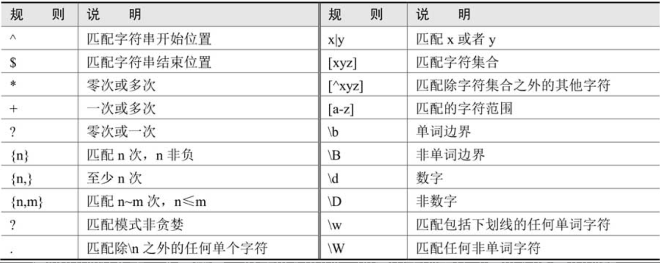 ../../_images/image-20220704143631439.png