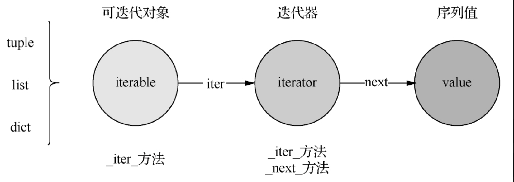 ../../_images/image-20220831105812966.png