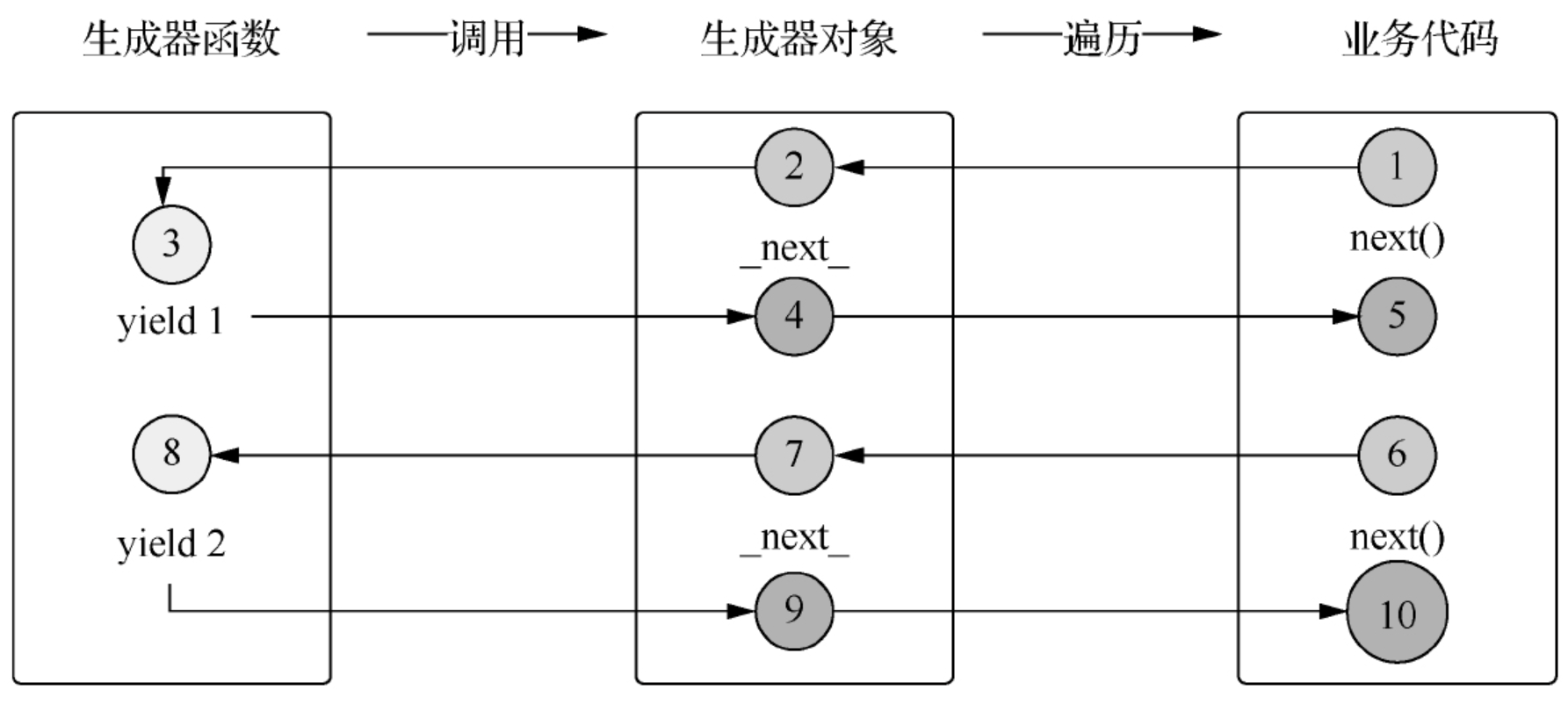 ../../_images/image-20220831110856476.png