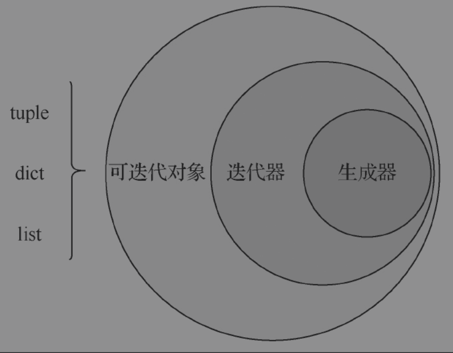 ../../_images/image-20220831111311135.png