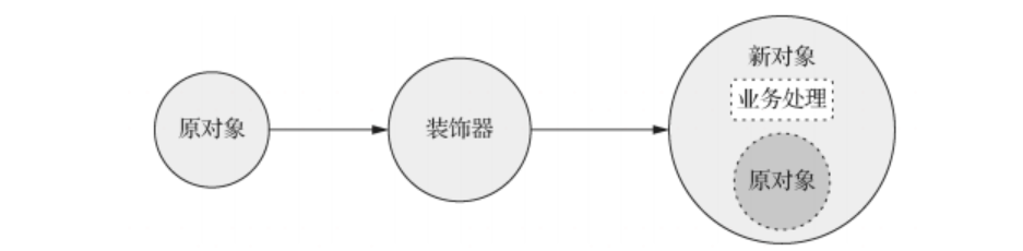 ../../_images/image-20220831112641409.png
