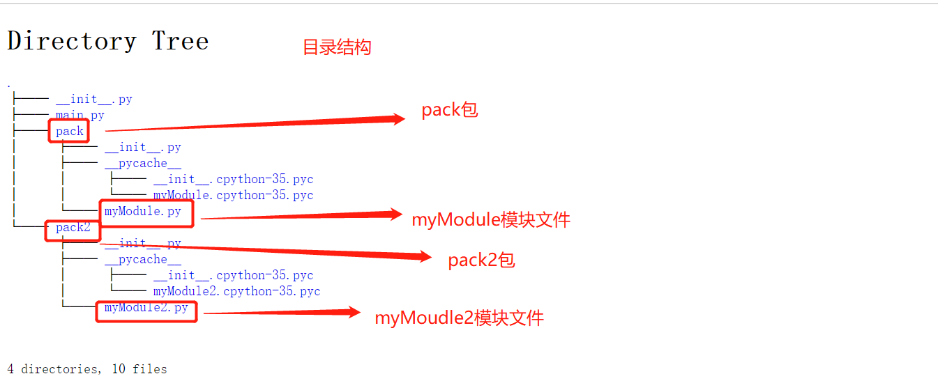 ../../_images/package-python0001.png