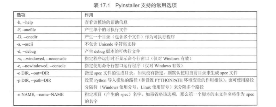 ../../_images/pyinstaller0003.png