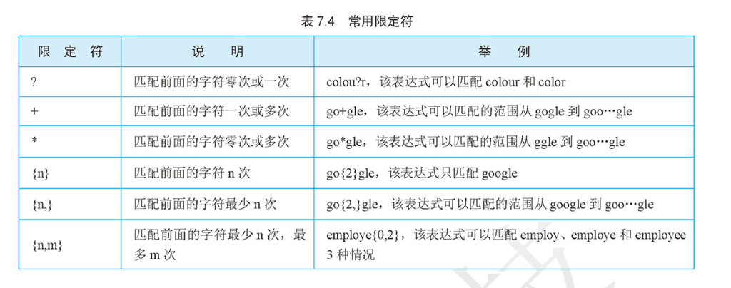 ../../_images/xiandingfu_re.png