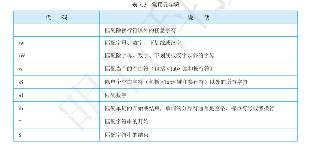 ../../_images/yuanzifu_re.png